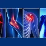Bone specialist Nagpur